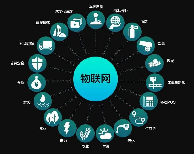人工智能與公共數(shù)據(jù) 四大技術(shù)如何重塑未來價值格局